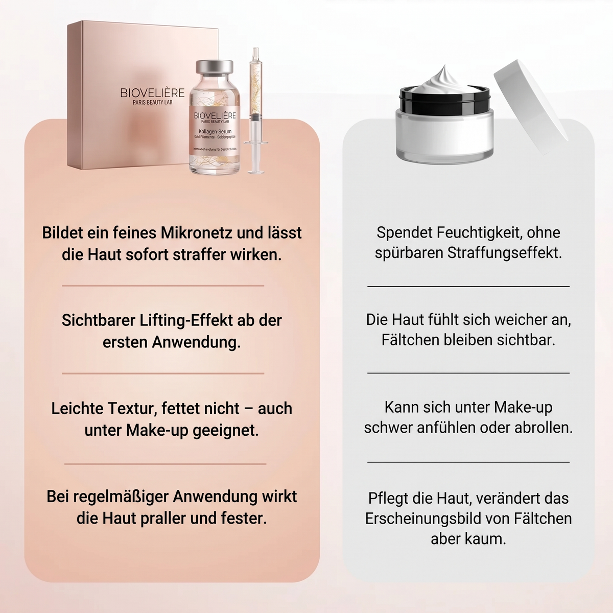 BioVeliere® - Lifting-Serum